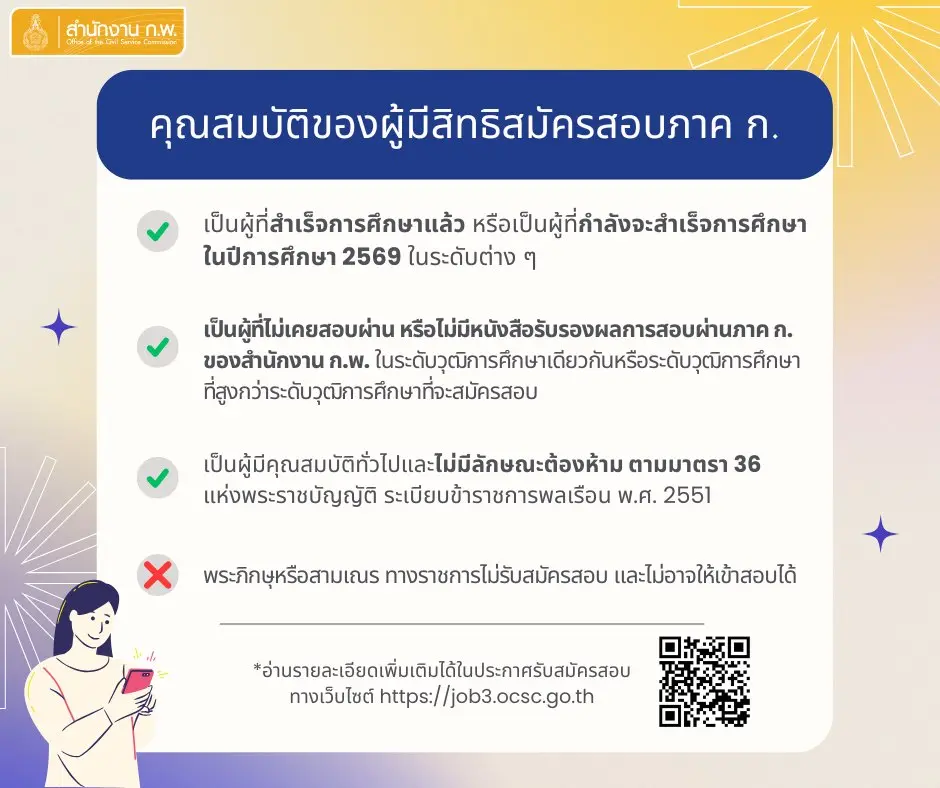 วุฒิ ผู้ที่สามารถสมัครสอบภาค ก.