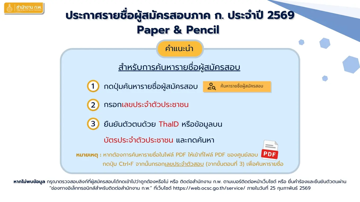 สำนักงาน ก.พ. ประกาศรายชื่อผู้สมัครสอบเพื่อวัดความรู้ความสามารถทั่วไป (Paper & Pencil) ประจำปี 2569