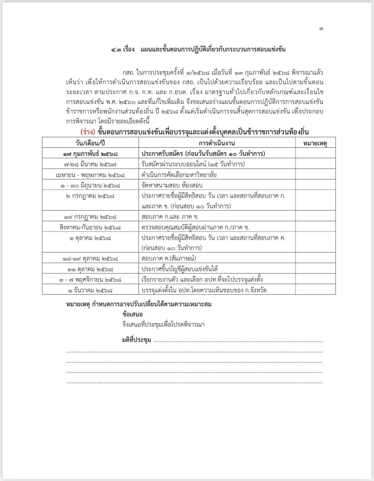 แผนและขั้นตอนการปฏิบัติเกี่ยวกับกระบวนการสอบแข่งขัน