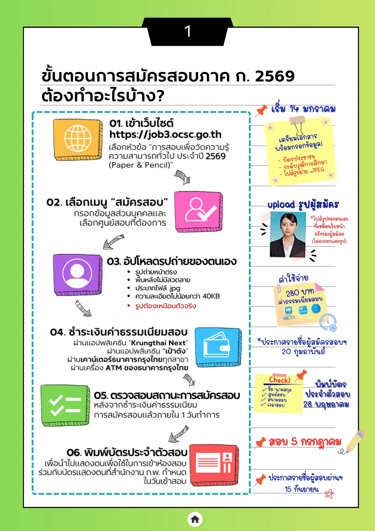 คู่มือถาม-ตอบ" เกี่ยวกับการสมัครสอบเพื่อวัดความรู้ความสามารถทั่วไป ประจำปี 2569 (Paper & Pencil)