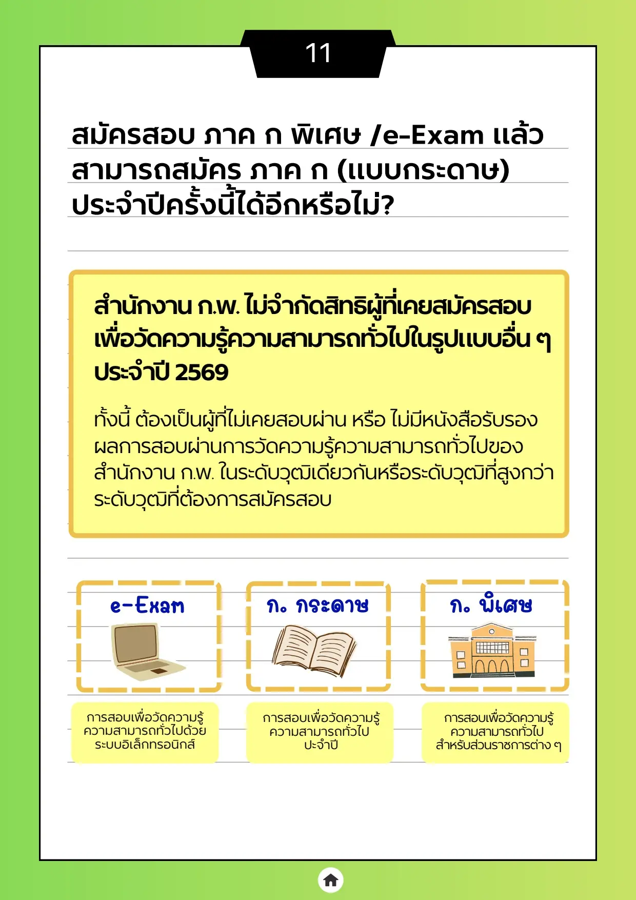 คู่มือถาม-ตอบ" เกี่ยวกับการสมัครสอบเพื่อวัดความรู้ความสามารถทั่วไป ประจำปี 2569 (Paper & Pencil)